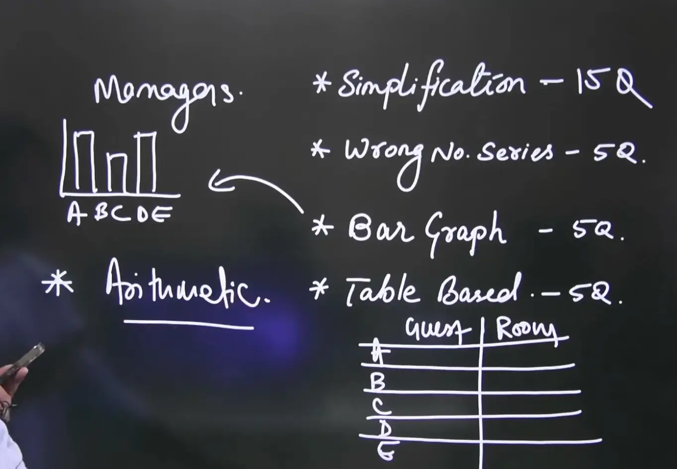 IBPS RRB Clerk 2nd Shift Exam Analysis 7 Dec 2025, Today's Questions Asked_4.1