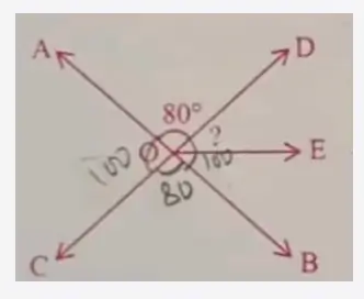 KARTET Question Paper 2025 Out, Paper 1 & 2 PDFs_7.1