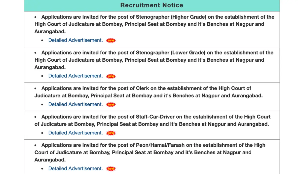 bombay high court recruitment 2025