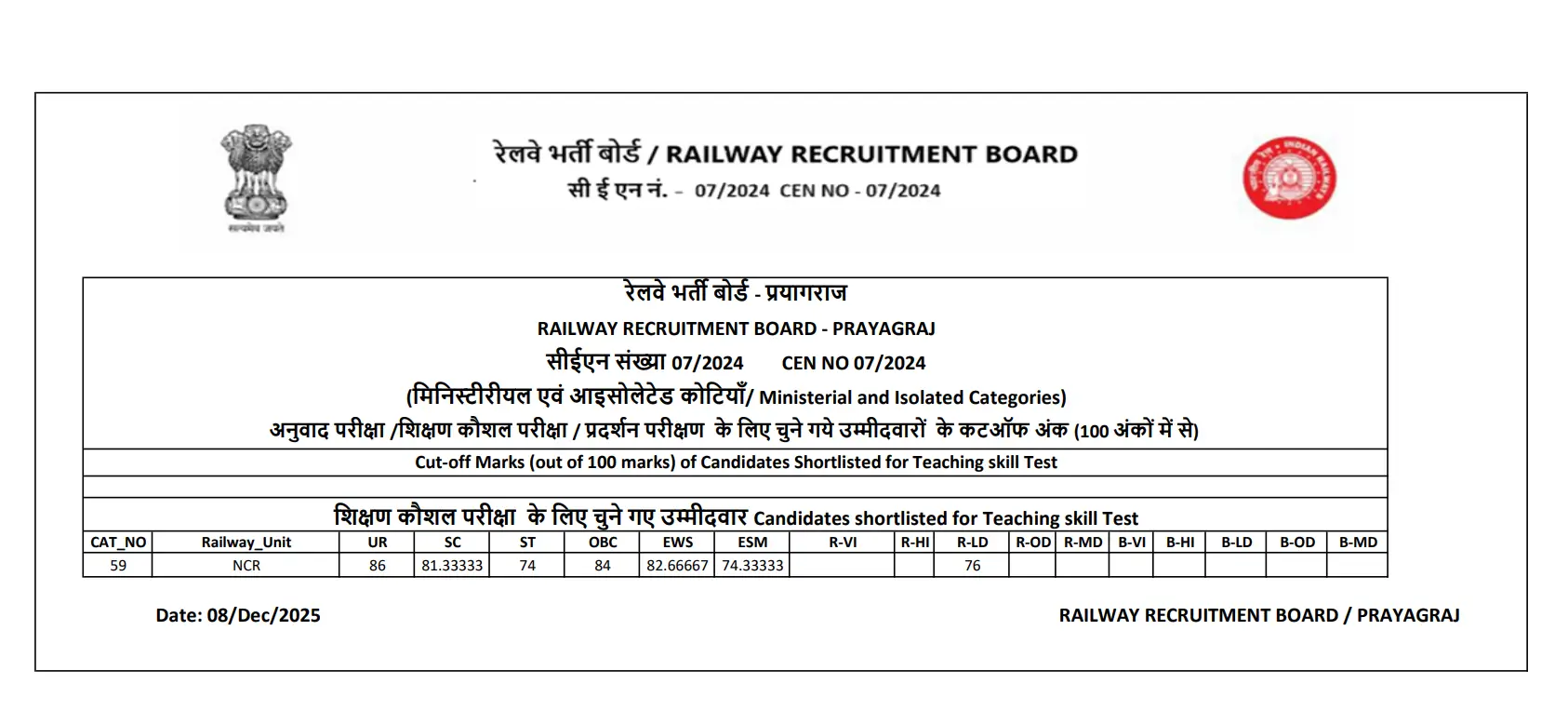 RRB Railway Teacher Result 2025 Out, TGT, PGT, PRT Zone-wise Result PDFs_4.1