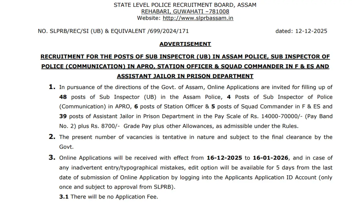 Assam Police SI Recruitment 2025