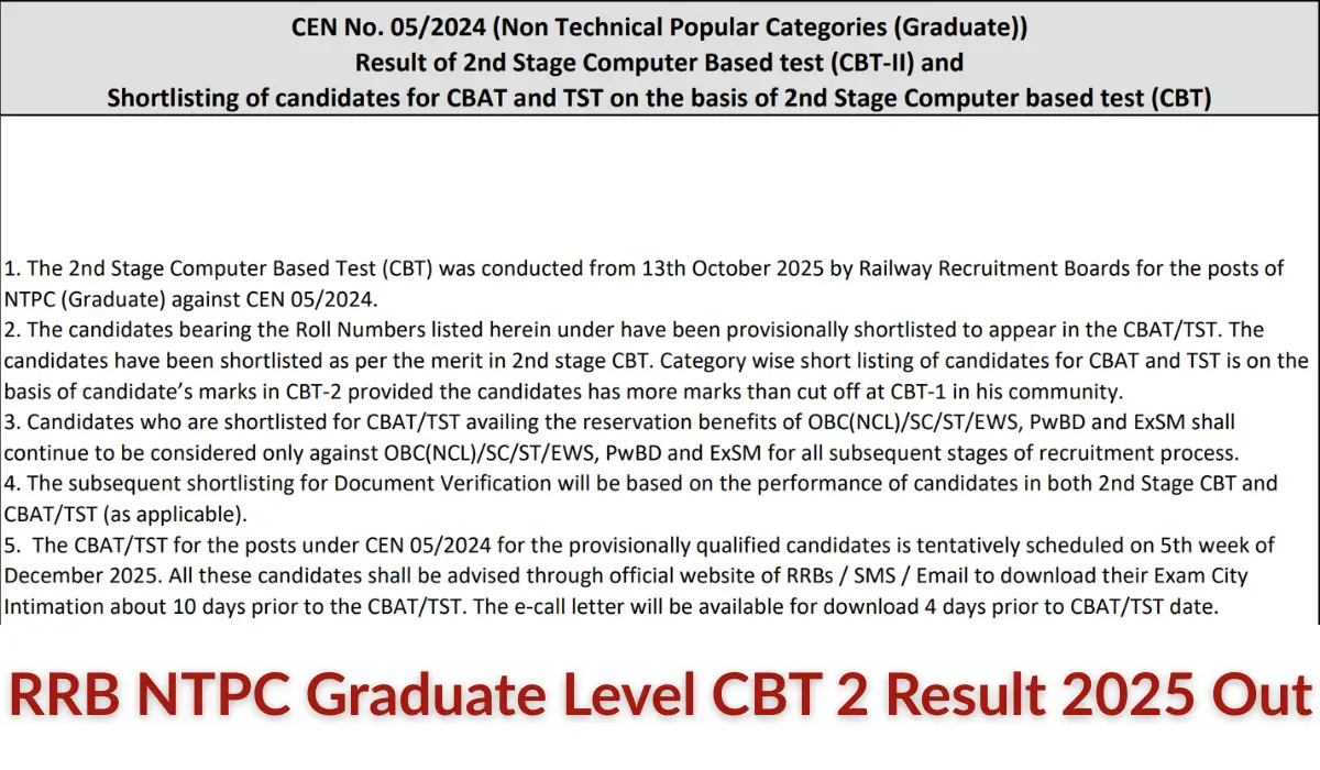 RRB NTPC CBT 2 Result