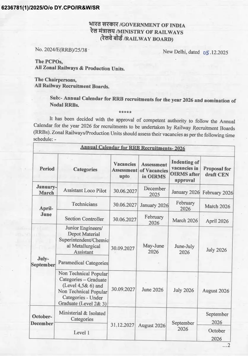 RRB Exam Calendar 2026 Out for Various Railway Exams, Check Official Notice_4.1