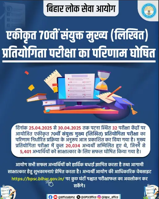 Bihar BPSC 70th Mains Result 2025 Out, Download Merit List PDF_3.1