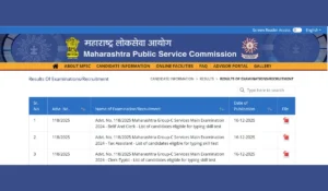 MPSC Group C Mains Result 2025