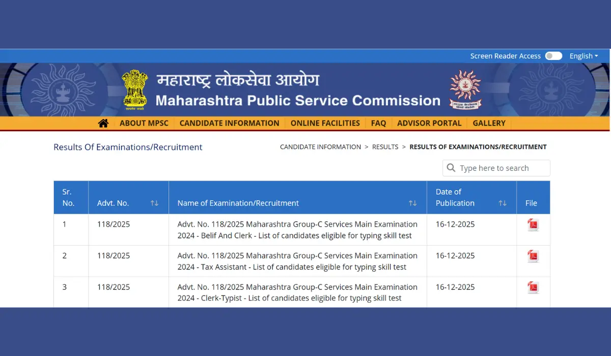 MPSC Group C Mains Result 2025