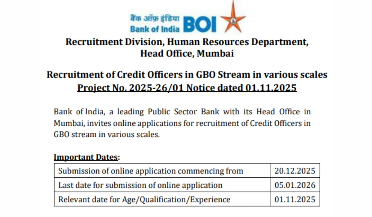 Bank of India Credit Officer Recruitment 2025