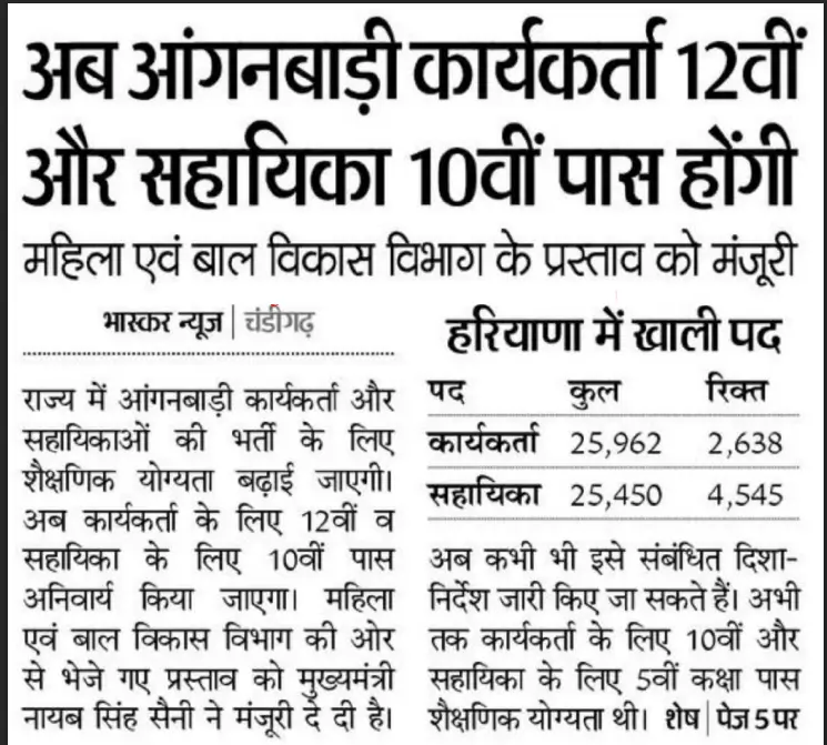 Haryana Anganwadi Recruitment 2025-26 Notification Soon for 7600+ Vacancies_4.1