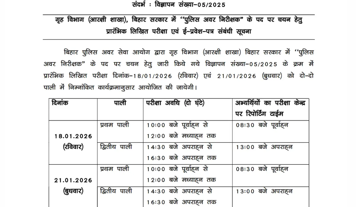 bihar police si exam date