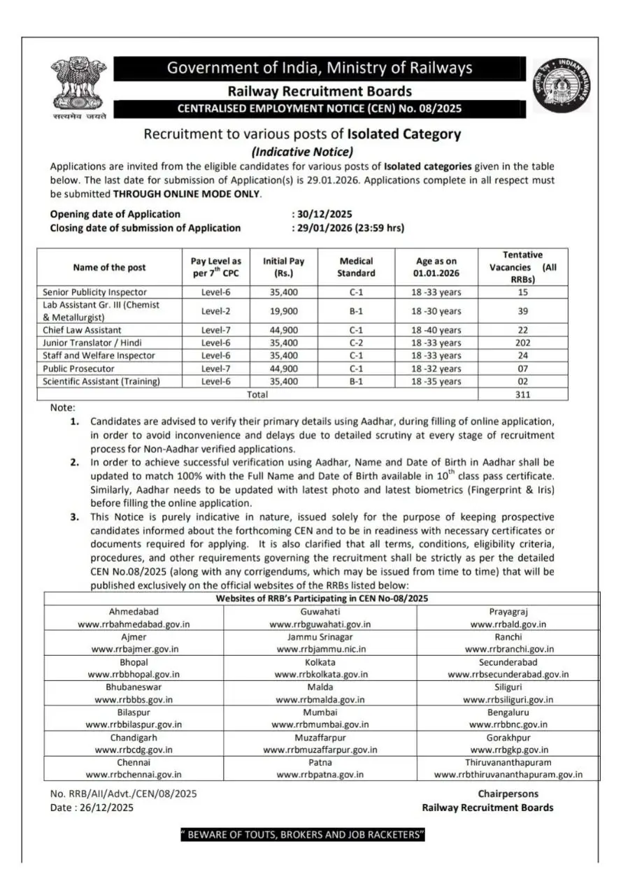 RRB Isolated Category Recruitment 2025-26 Notification Out for 311 Posts, Apply from 30 December_3.1