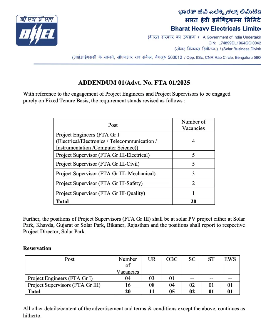 BHEL Recruitment 2026 Notification Out, Apply Online for 20 Project Engineer & Supervisor Posts_3.1