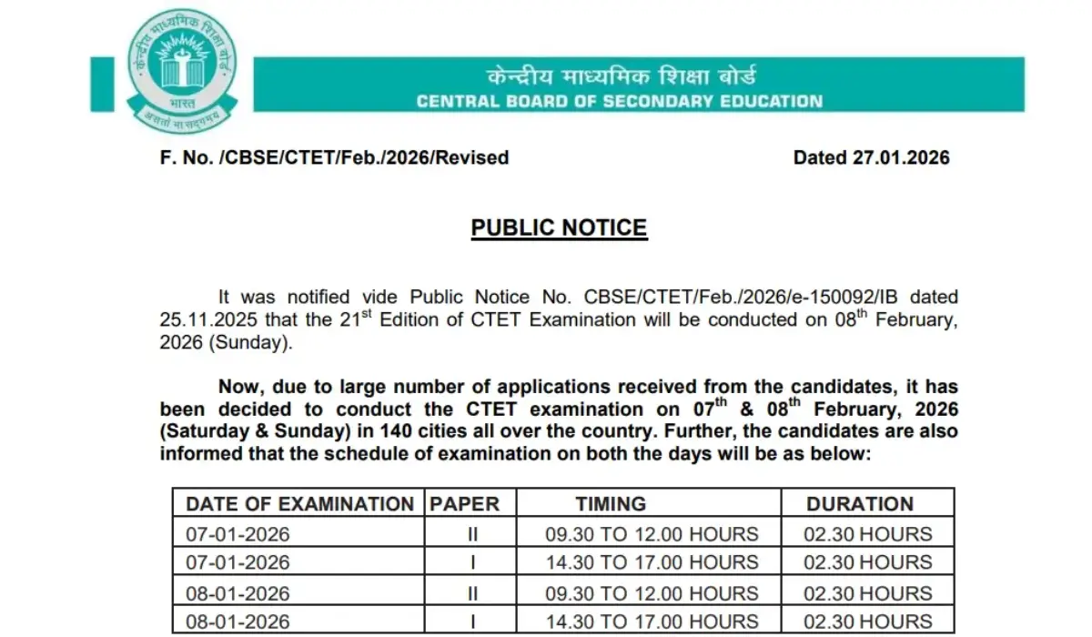 CTET Exam Date 2026