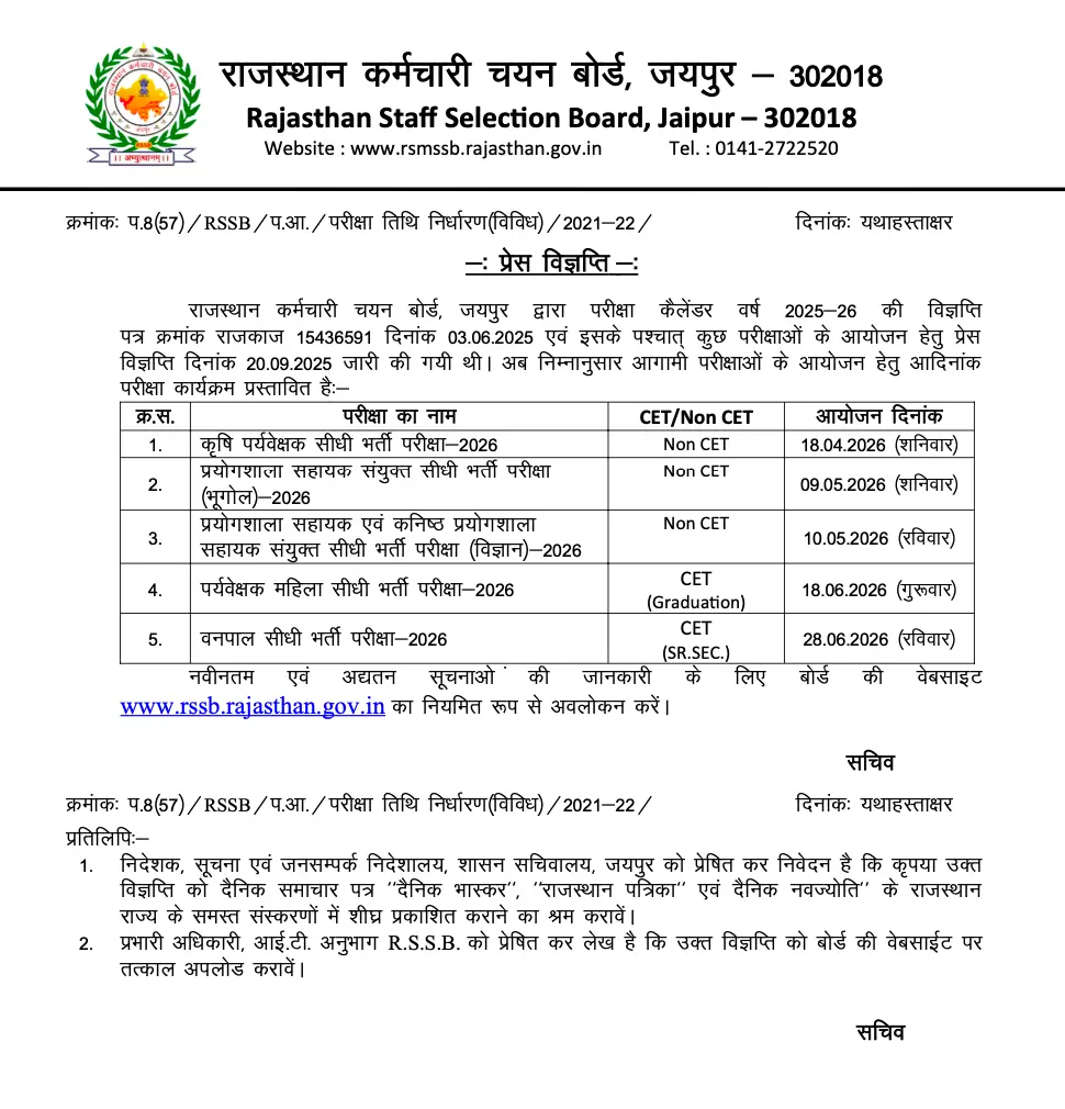 Rajasthan Forester Recruitment 2026 Notification Out for 259 वनपाल Posts_3.1