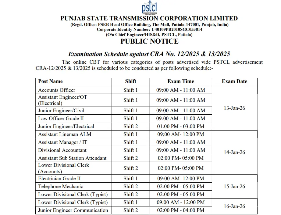 PSTCL Admit Card 2026 Out for AE, JE, Clerk, ALM & Other Posts_3.1