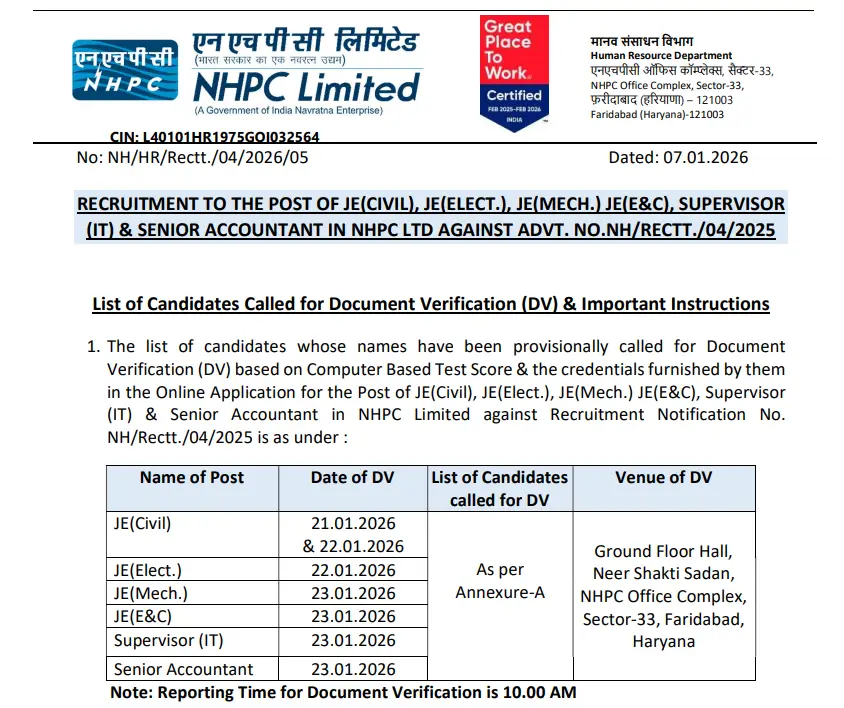 NHPC JE Result 2025 Out, Download Merit List & DV Schedule PDF_3.1