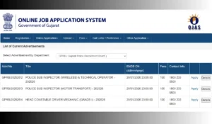 Gujarat Police SI Technical Operator Recruitment 2026