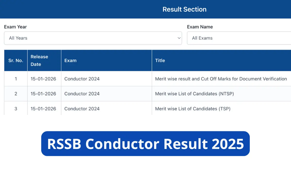 RSSB Conductor Result