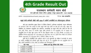 RSSB 4th Grade Result