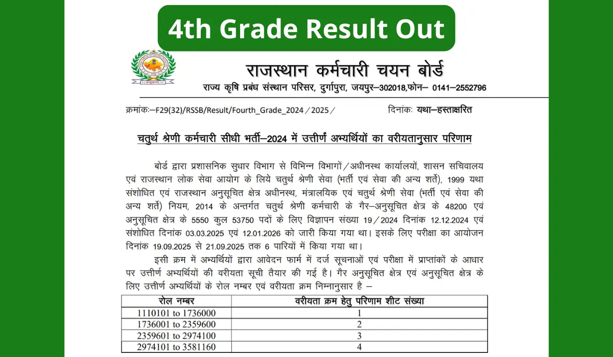 RSSB 4th Grade Result