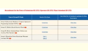 RVUNL Technician Result 2025-26