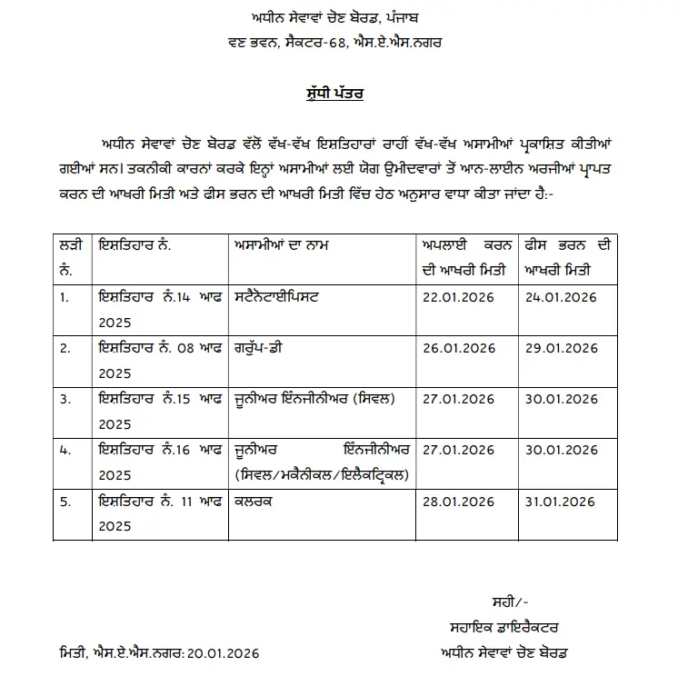PSSSB JE Recruitment 2026, Apply Online Extended till 20 Jan_3.1