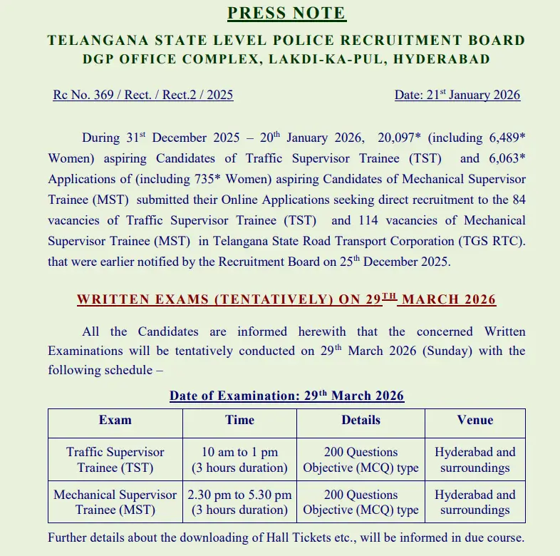 TSLPRB TSRTC Exam Date 2026 Out (198 Supervisor Trainees), Written Exam on 29 March_3.1