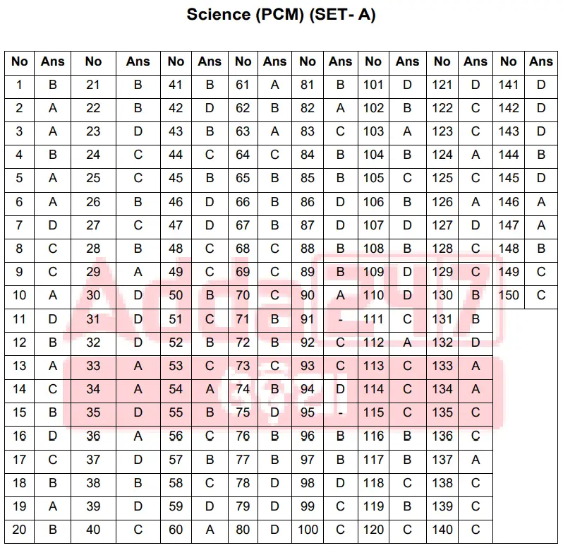 OSSTET-Science.webp (798×776)