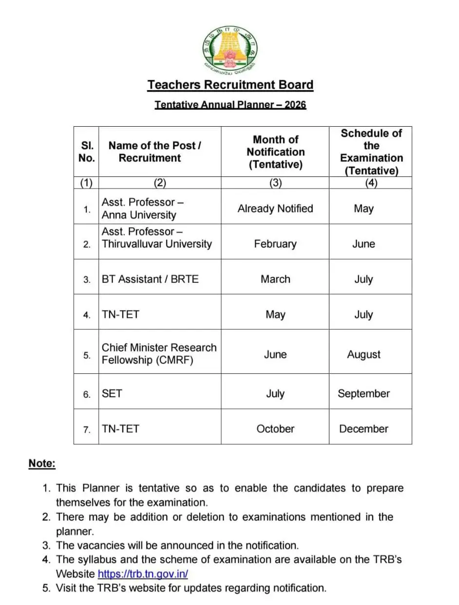 TN TRB Annual Planner 2026 Out, Check Notification & Exam Dates_3.1
