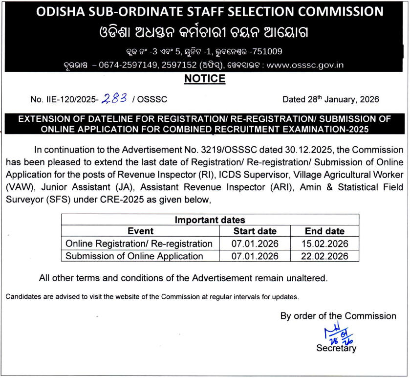 OSSSC Recruitment 2026, Apply Online for 3250 RI ARI AMIN Posts_3.1