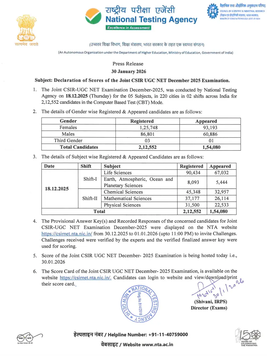 CSIR UGC NET Result 2026 Out, Scorecard Download Link at csirnet.nta.ac.in_3.1