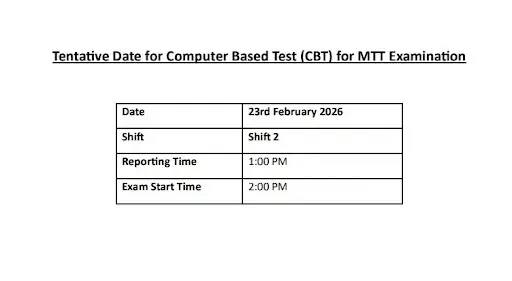 SAIL MT Exam Date 2026 Out for 124 Management Trainee Posts_3.1