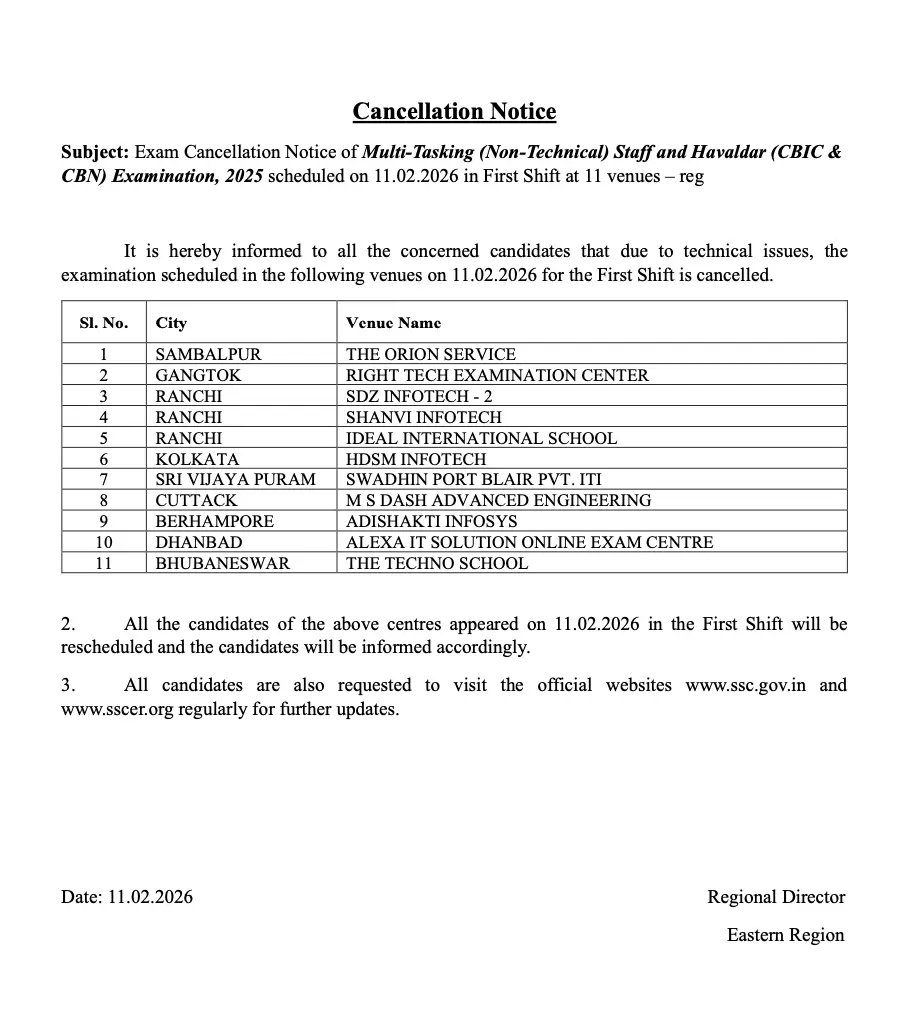 SSC MTS Exam Cancelled 2026 at Various Centres, Check Revised Exam Date_5.1