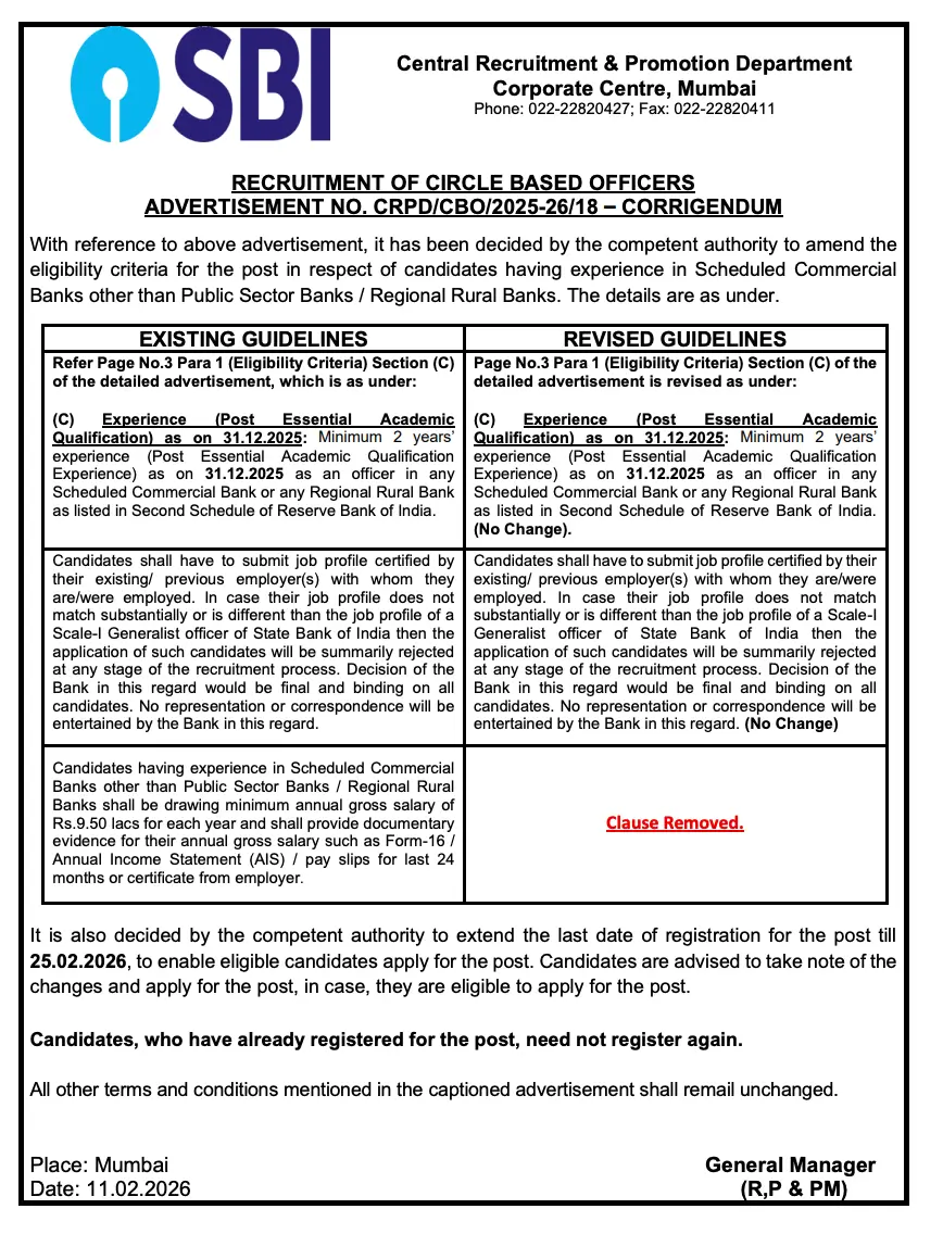 SBI CBO Apply Online 2026 Extended for Recruitment of 2273 Posts, Last Date 25 Feb_3.1