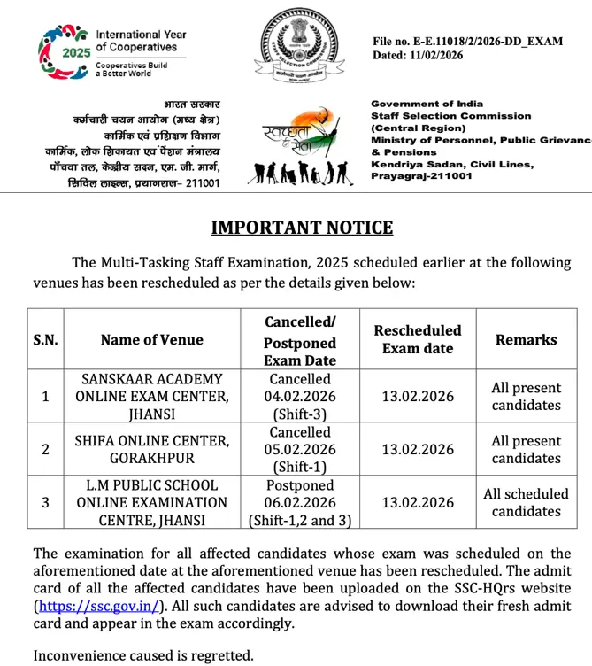 SSC MTS Exam Cancelled 2026 at Various Centres, Check Revised Exam Date_3.1