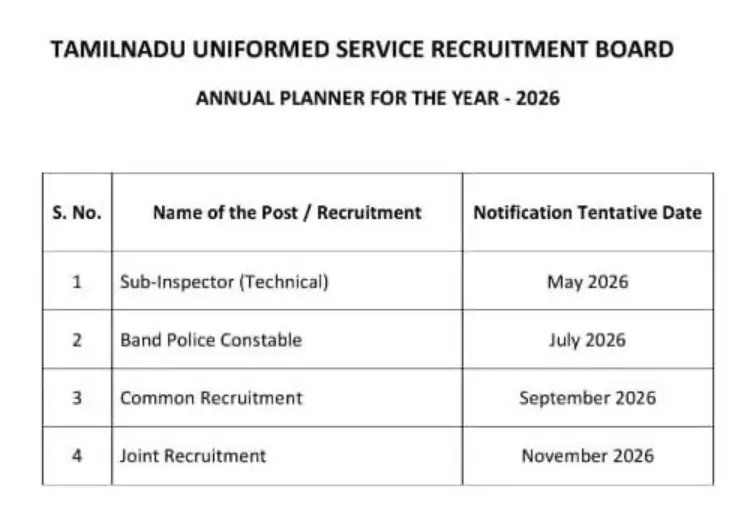 TNUSRB Annual Planner 2026 Out, Check Notification Release Dates_3.1