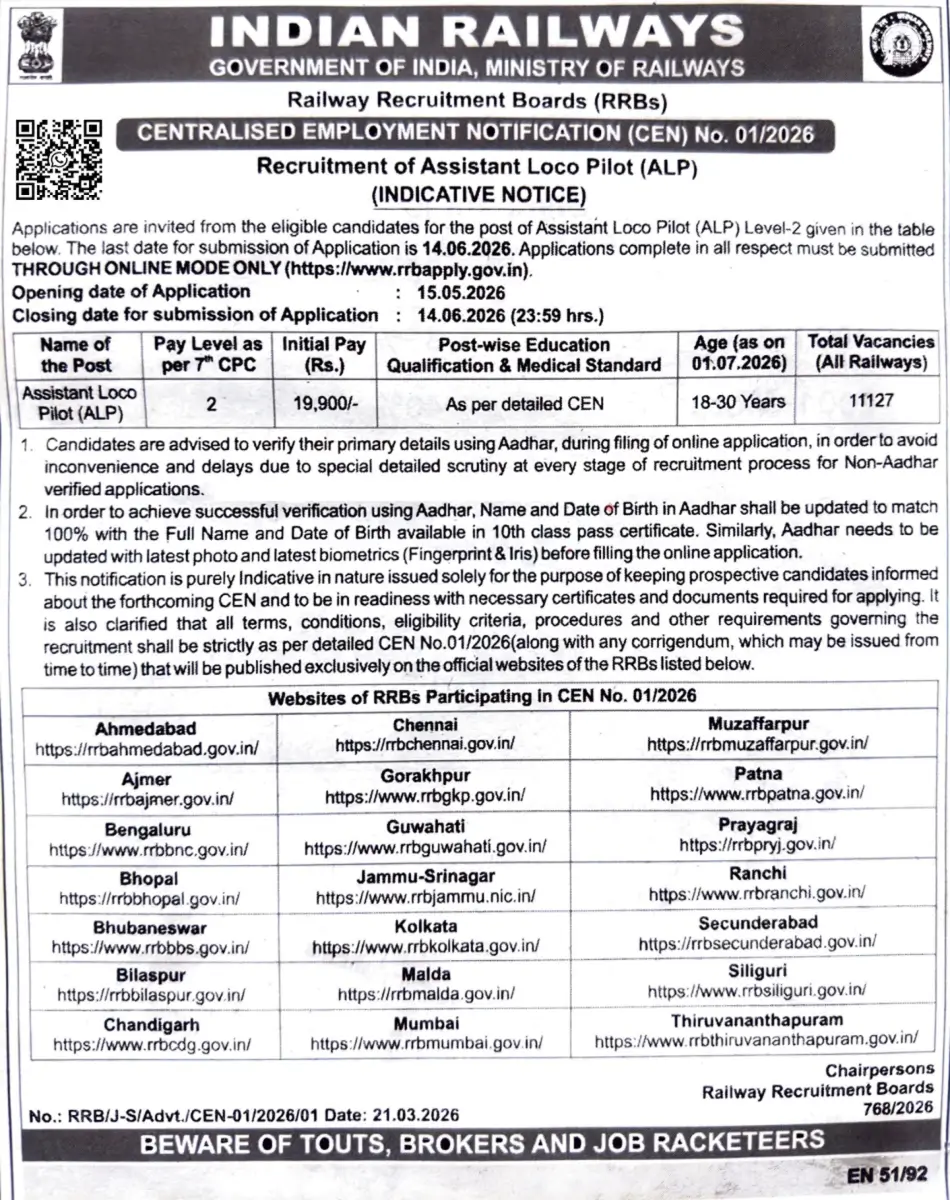 RRB ALP Recruitment 2026-27 Notification Out for 11727 Vacancies, Apply from 15 May_3.1