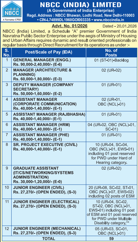 NBCC JE Recruitment 2026 Notification Out for 59 Vacancies_3.1