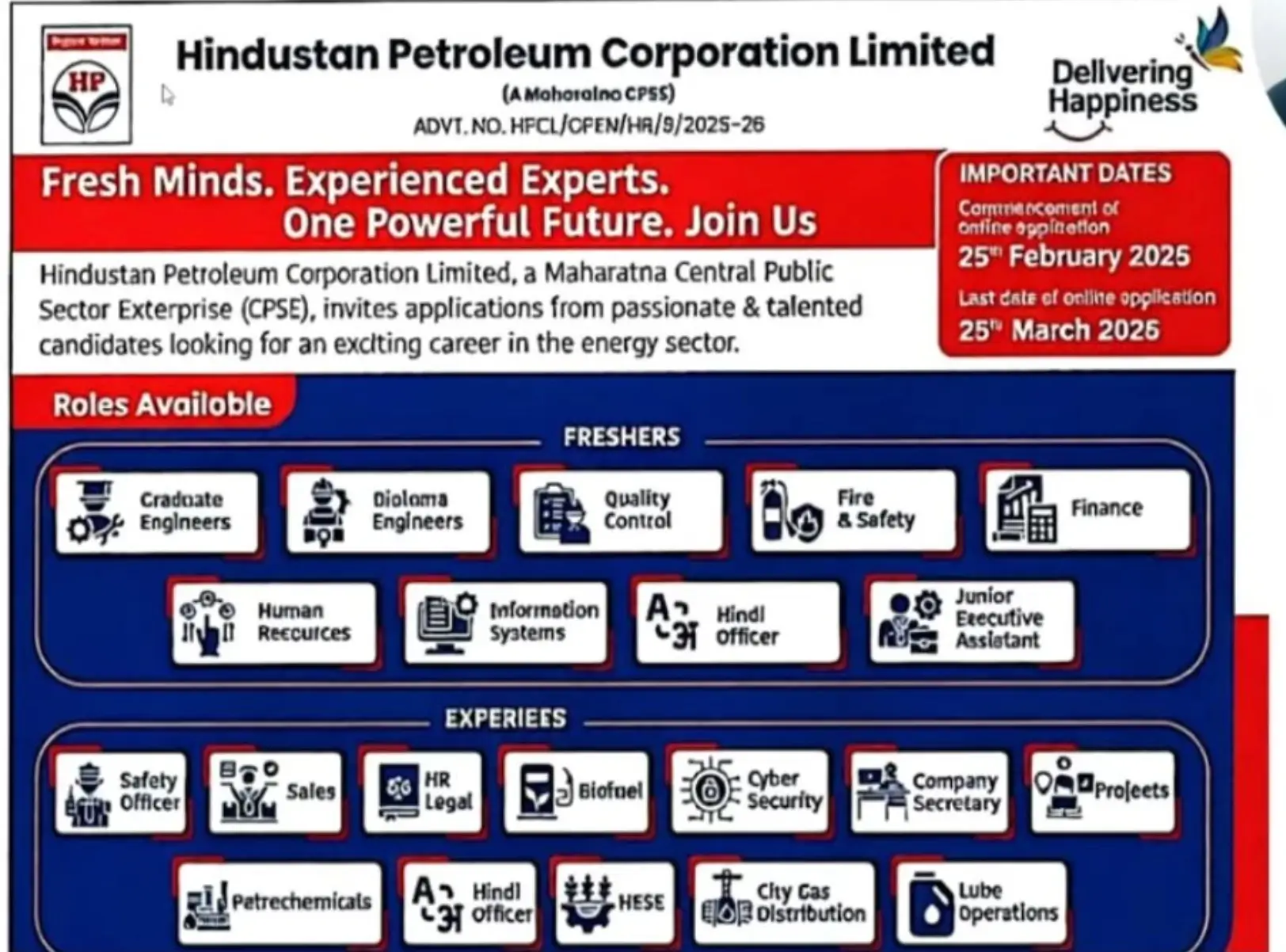 HPCL Recruitment 2026 Notification Out for Engineer & Other Posts_3.1
