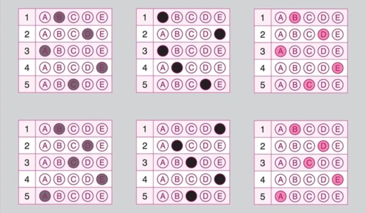 Kerala SET Answer Key 2026