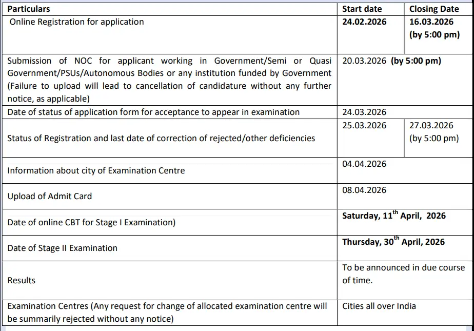 AIIMS NORCET 10 Recruitment 2026 - Notification PDF Out for 2551 Nursing Officer Posts_3.1