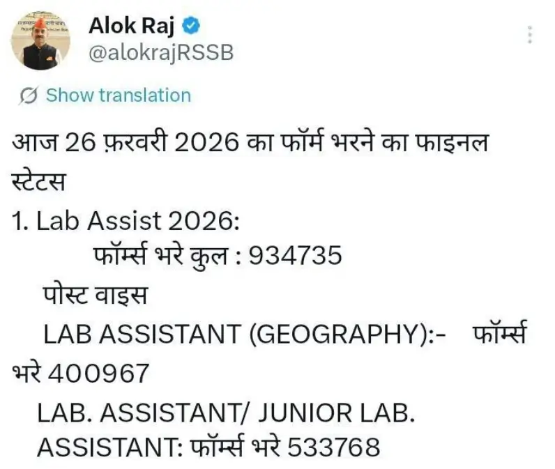 RSSB Lab Assistant Exam Date 2026 Out (804 Vacancies), 934735 Candidates Applied_3.1