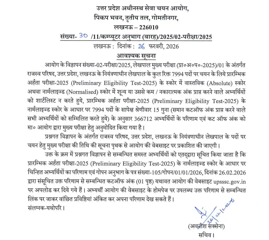 UP Lekhpal Cut Off 2026 Out, Category-wise Cut-Off Marks_3.1