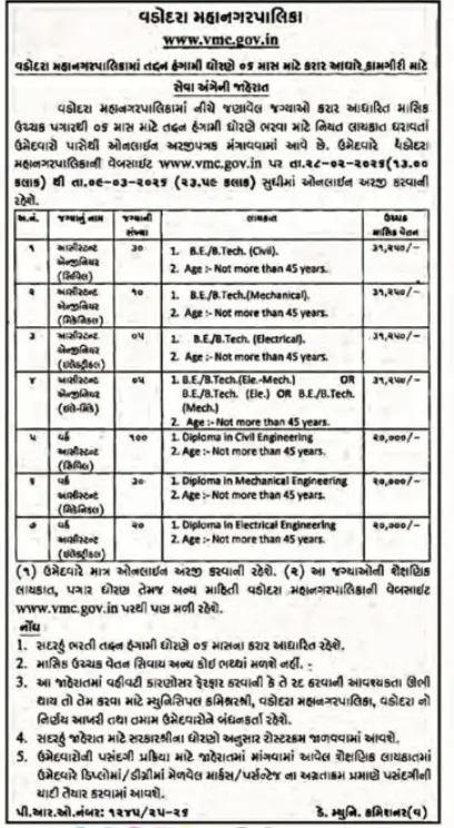VMC Recruitment 2026 Notification Out, Apply Online for 200 Assistant Engineer, Work Assistant Posts_3.1