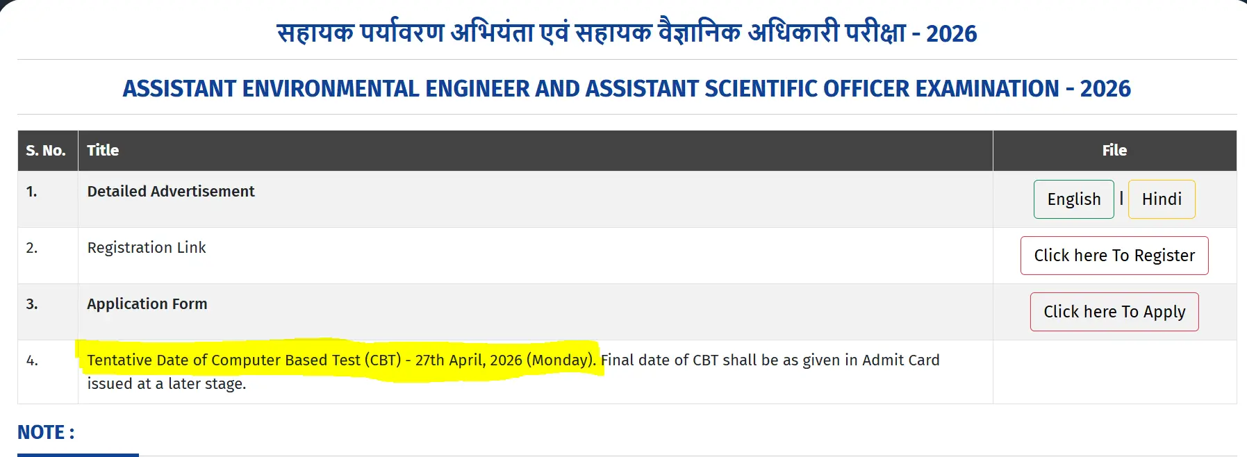 UPPCB Exam Date 2026 Out 40 Vacancies, Written Exam on 27 April_3.1