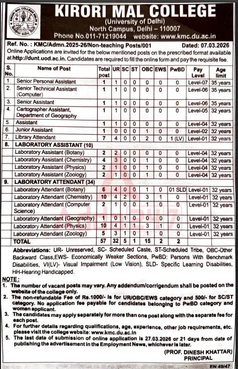 KMC Delhi Non Teaching Recruitment 2026 Notification Out For 57 Posts_3.1