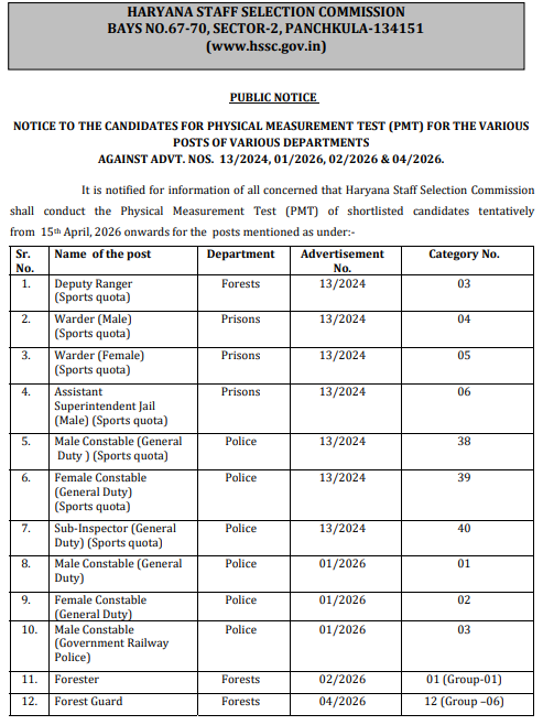HSSC Haryana Police Exam Date 2026 Out, PMT Starts from 15 April_3.1