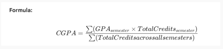 Anna University Results 2026 (Out) at coe1.annauniv.edu, Download UG & PG Semester Marksheet_4.1