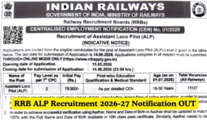 RRB ALP Recruitment 2026-27