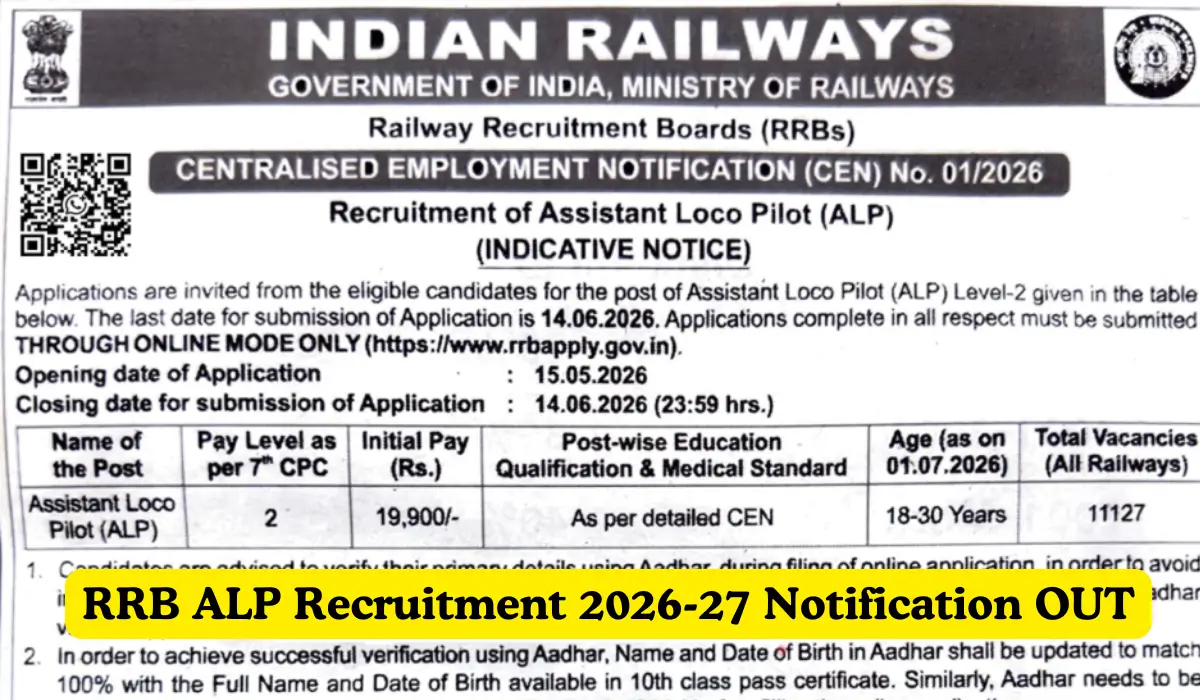 RRB ALP Recruitment 2026-27