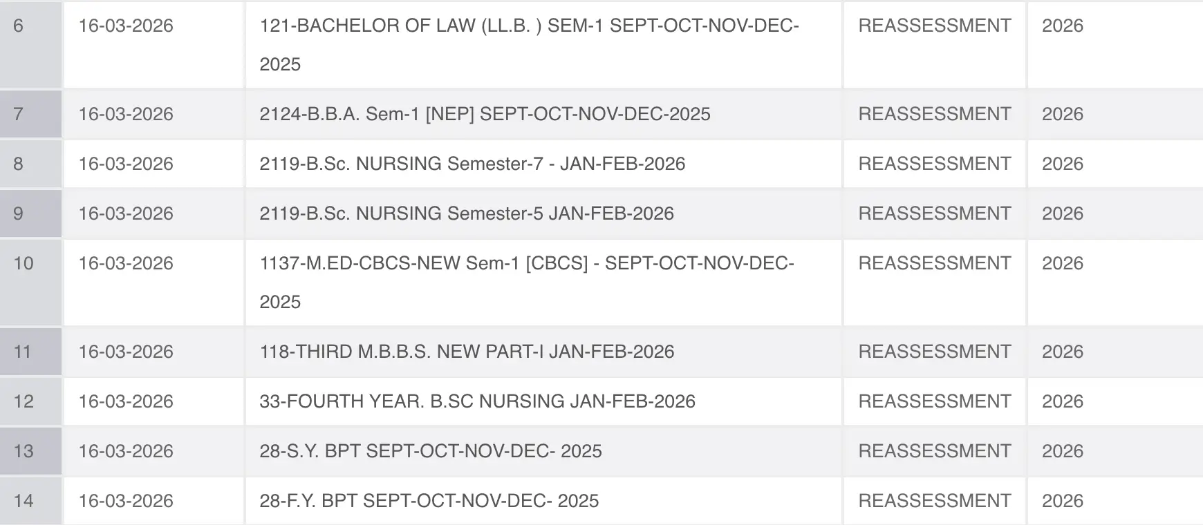 MKBU Result 2026 Out @mkbhavuni.edu.in, Download UG and PG Marksheets_3.1